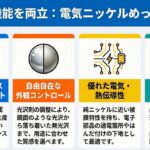 電気ニッケルめっきとは？｜大阪めっき・アルマイトナビ