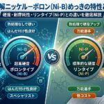 無電解ニッケル−ボロン（Ni-B）めっきの特性とは？硬度・耐摩耗性・リンタイプ（Ni-P）との違いを徹底解説｜大阪めっき・アルマイトナビ