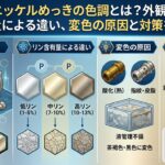 無電解ニッケルめっきの色調とは？外観の特徴、リン含有量による違い、変色の原因と対策を徹底解説｜大阪めっき・アルマイトナビ