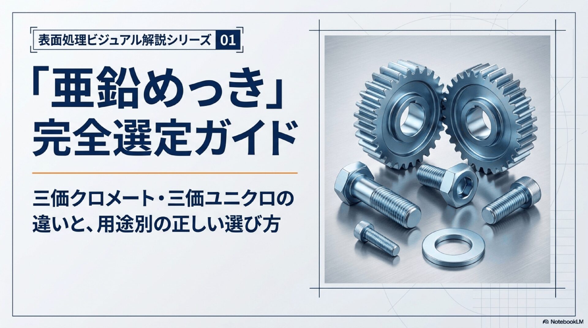 表面処理ビジュアル解説シリーズ01「亜鉛めっき」