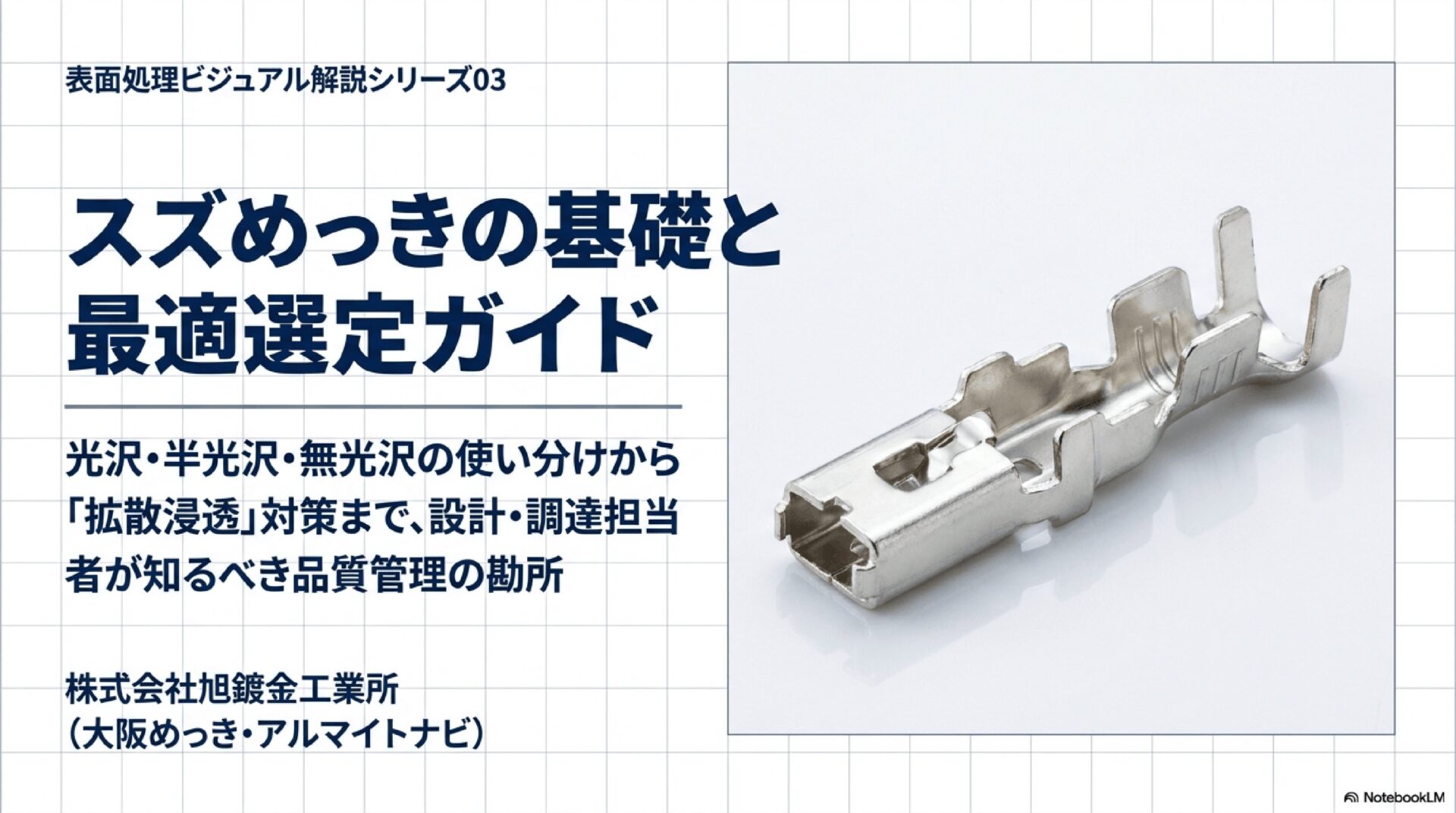表面処理ビジュアル解説シリーズ03「スズめっき」