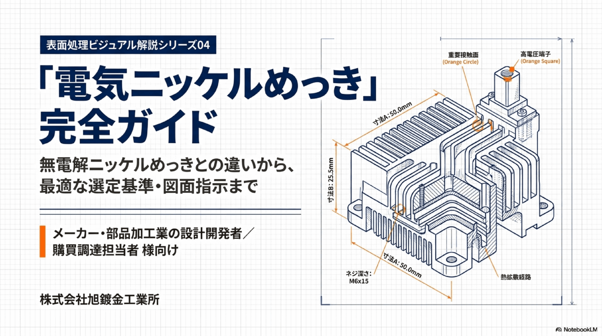表面処理ビジュアル解説シリーズ04「電気ニッケルめっき」
