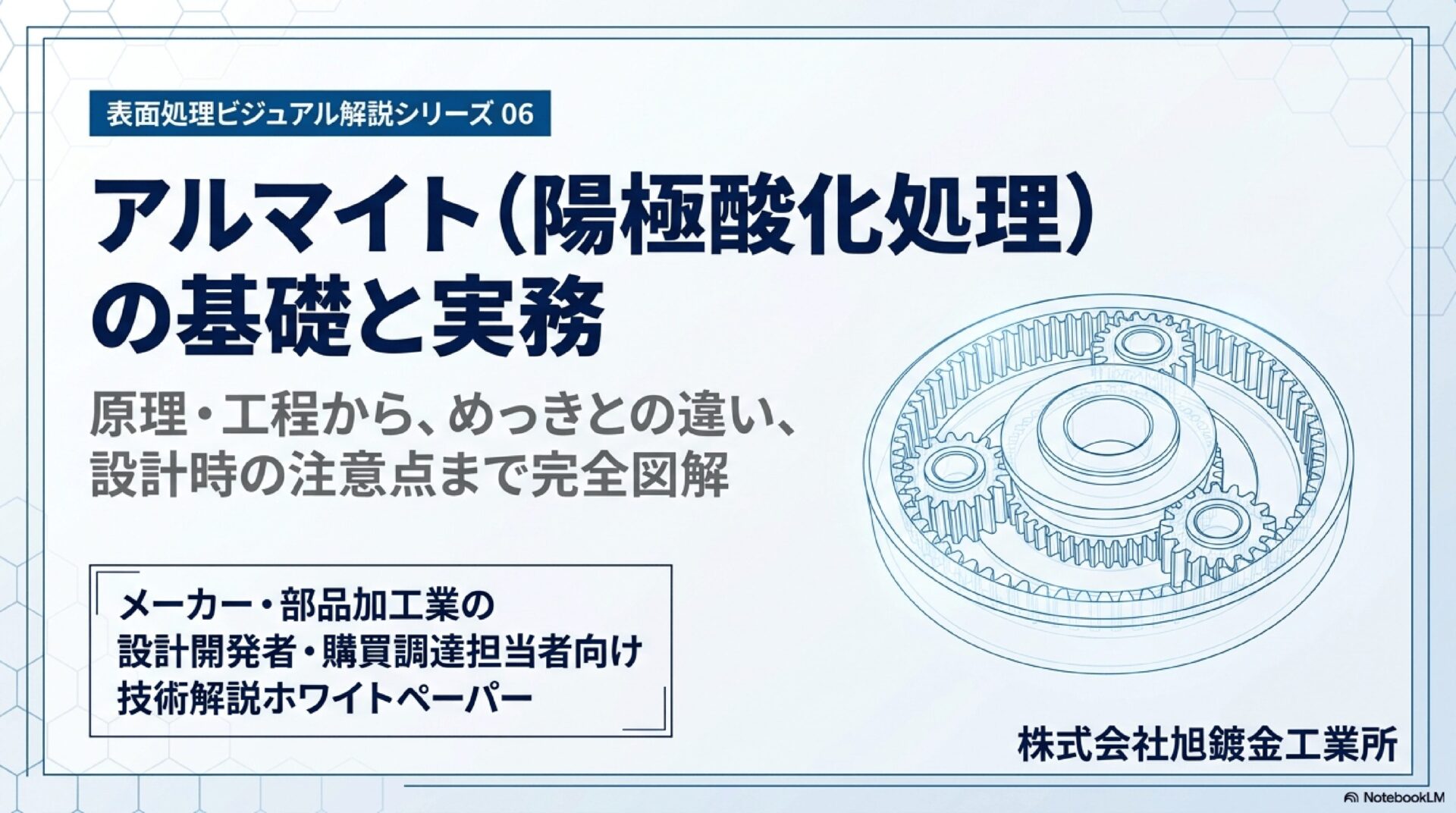 表面処理ビジュアル解説シリーズ06「アルマイト」